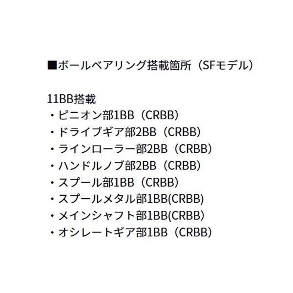イグジスト